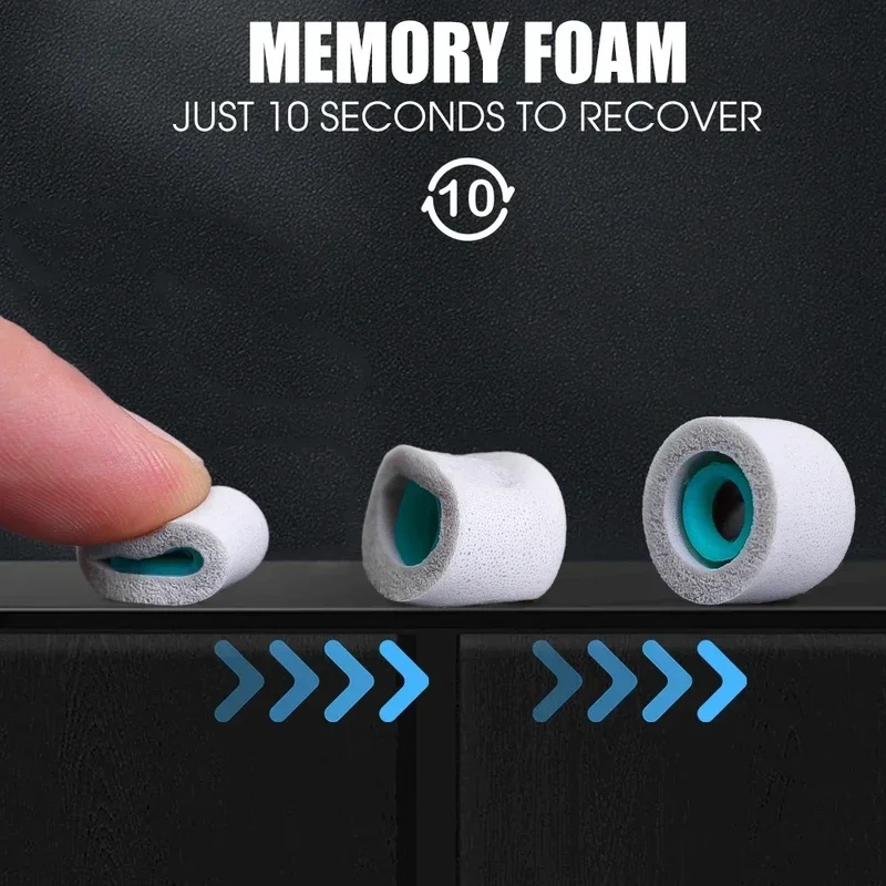 S/M/L Wireless Earphone Eartip - Sony Headphone Wf-1000Xm5 ulasan dan harga
