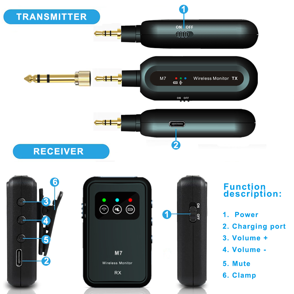 Wireless In-Ear Monitor System - In Ear Monitor Iem ulasan dan harga