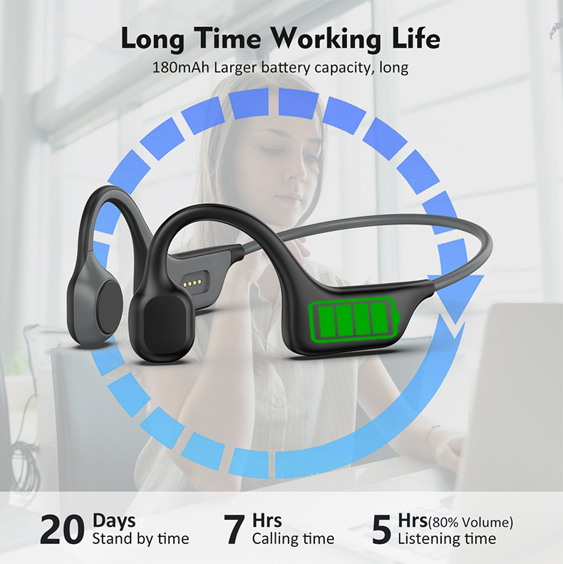 2024 Classic DG08 Bone Conduct - Bluetooth Headset On Ear ulasan dan harga
