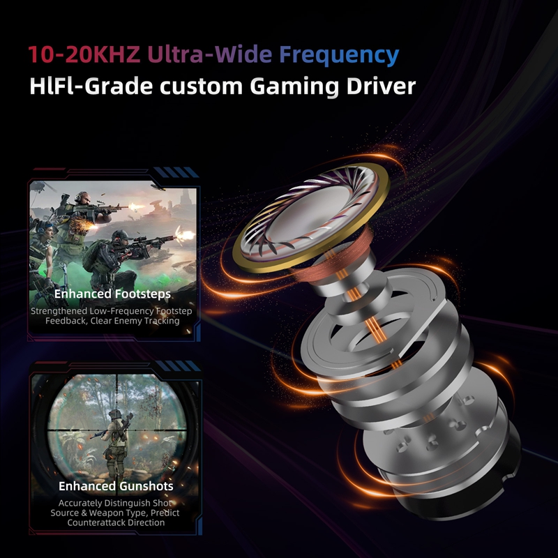  KZ Axas FPS Gaming IEM Headp - Audiophile Headphone Wired ulasan dan harga
